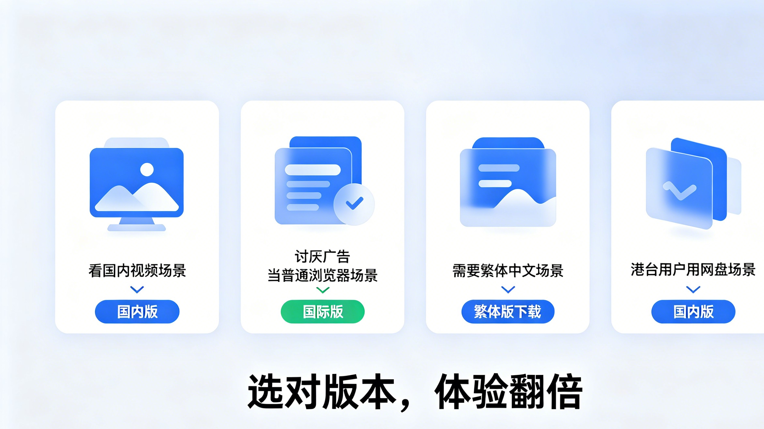 夸克浏览器国际版Google搜索与国内版夸克AI搜索界面对比